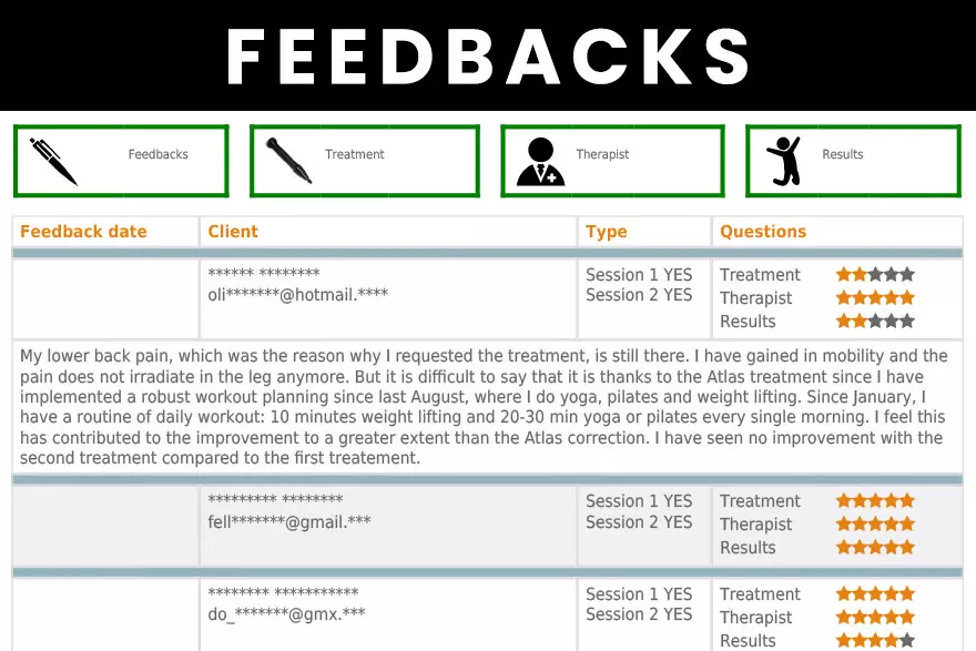 Download AtlantoMed Atlas realignment feedbacks